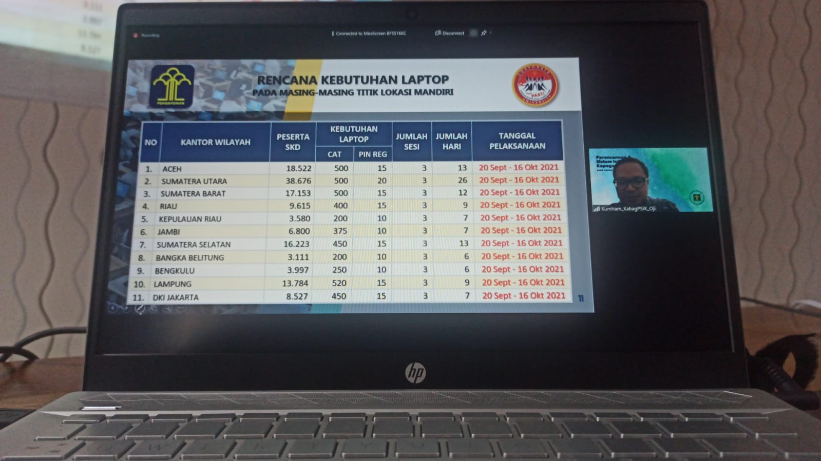 WhatsApp Image 2021 08 27 at 15.57.03