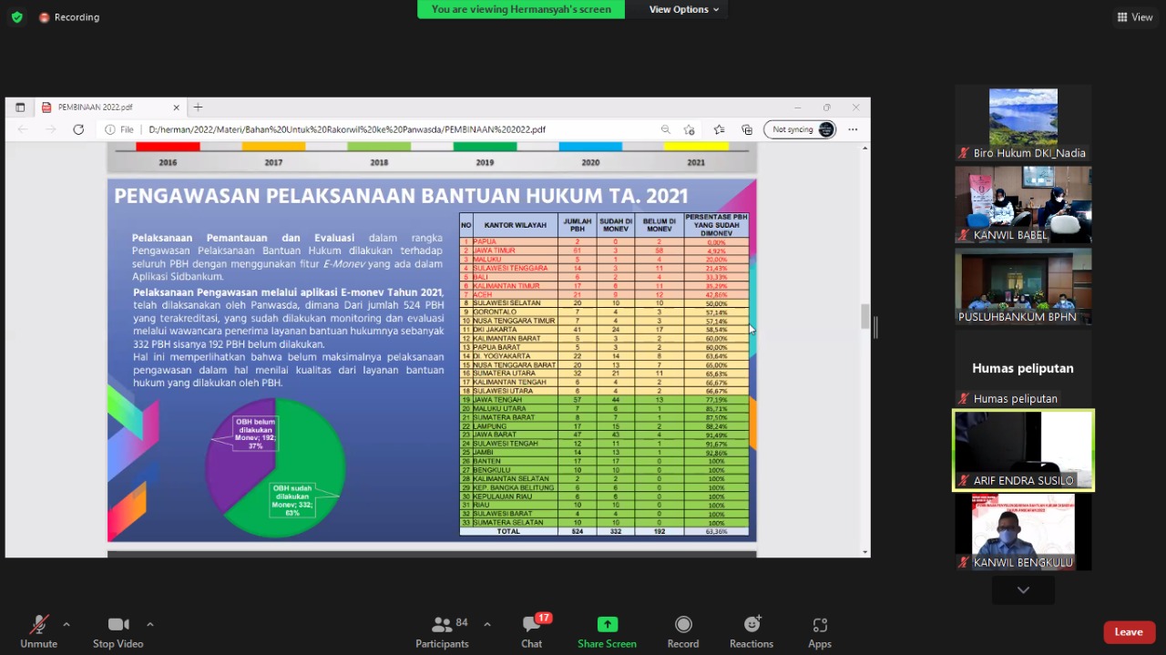 WhatsApp Image 2022 03 14 at 15.48.07
