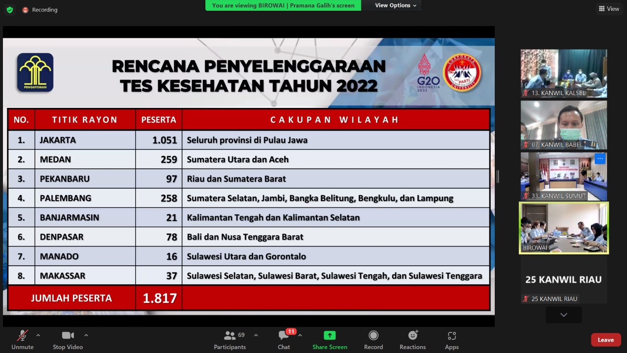 WhatsApp Image 2022 07 19 at 13.09.15