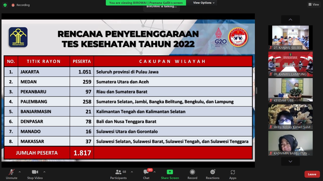 WhatsApp Image 2022 07 19 at 13.09.15